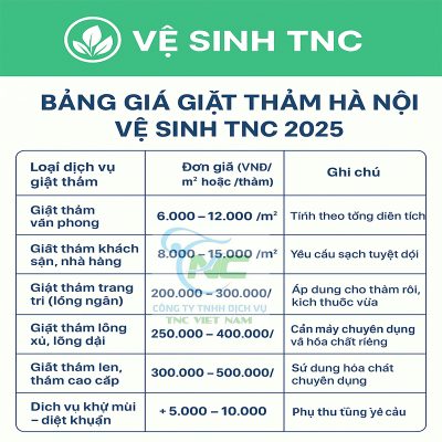 Bảng Giá Giặt Thảm Hà Nội