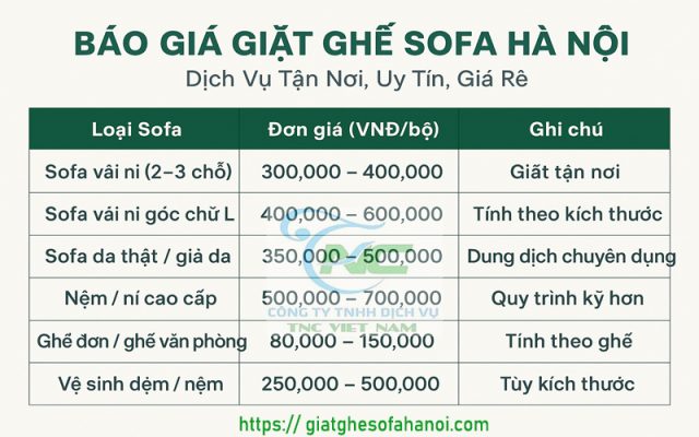 Báo Giá Giặt Ghế Sofa Hà Nội