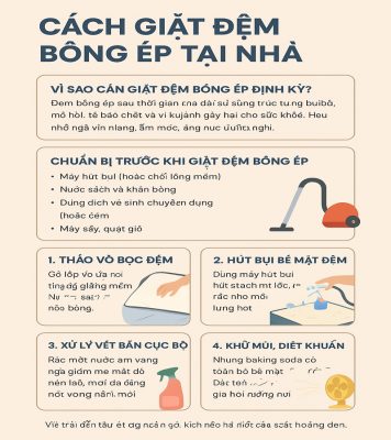 Cách giặt đệm bông ép tại nhà