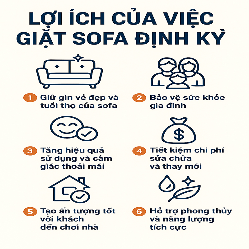Lợi ích của việc giặt sofa định kỳ