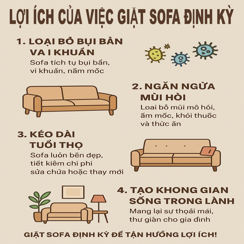 Lợi ích của việc giặt sofa định kỳ