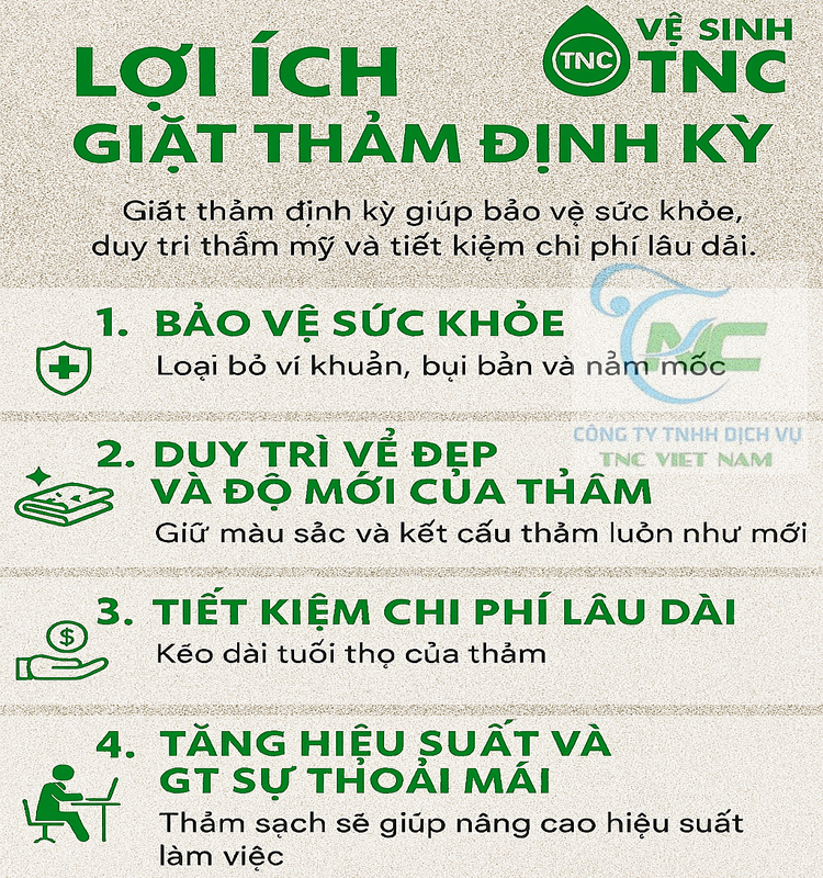 Lợi ích giặt thảm định kỳ
