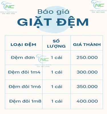 Báo Giá Giặt Đệm Tại Nhà