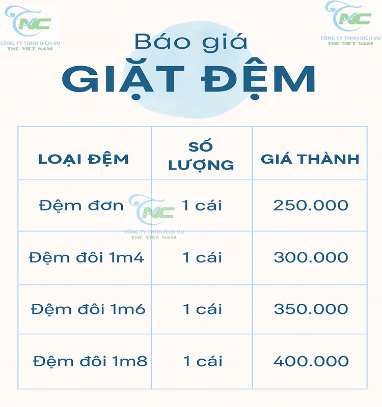 Báo Giá Giặt Đệm Tại Nhà