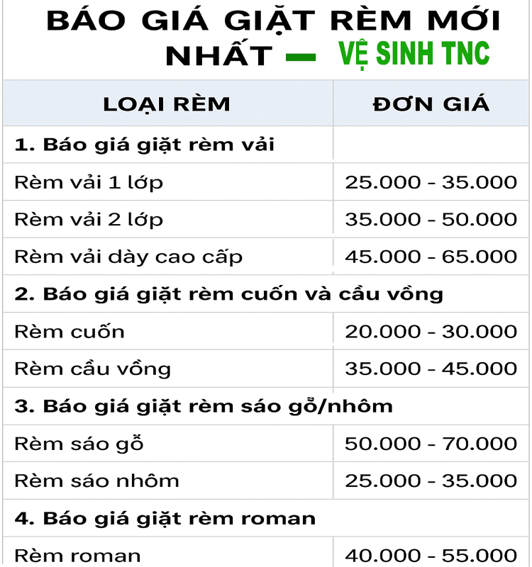 Báo giá giặt rèm